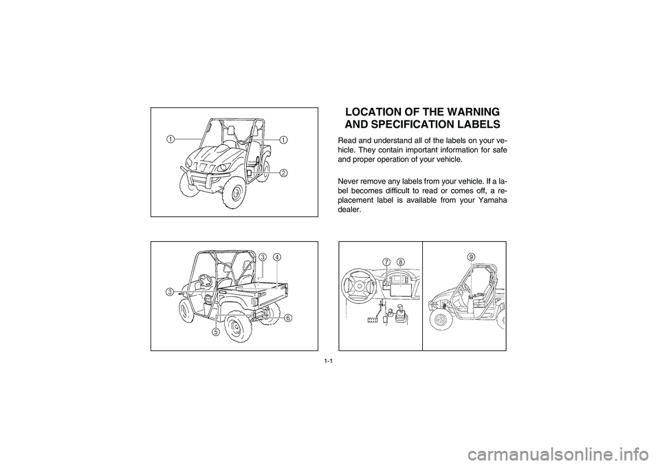 YAMAHA RHINO 660 2005  Manuale de Empleo (in Spanish) 1-1
EVU00060
1-LOCATION OF THE WARNING 
AND SPECIFICATION LABELSRead and understand all of the labels on your ve-
hicle. They contain important information for safe
and proper operation of your vehicl
