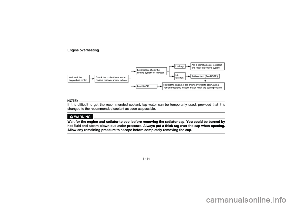 YAMAHA RHINO 660 2005  Manuale de Empleo (in Spanish) 8-134
Engine overheatingNOTE:_ If it is difficult to get the recommended coolant, tap water can be temporarily used, provided that it is
changed to the recommended coolant as soon as possible. _ 
WARN