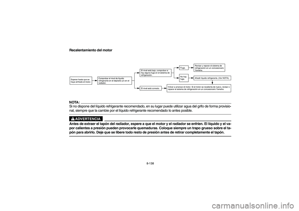 YAMAHA RHINO 660 2005 Manuale de Empleo (in Spanish) 8-138
Recalentamiento del motorNOTA:_ Si no dispone del líquido refrigerante recomendado, en su lugar puede utilizar agua del grifo de forma provisio-
nal, siempre que la cambie por el líquido refri YAMAHA RHINO 660 2005 Manuale de Empleo (in Spanish) 8-138
Recalentamiento del motorNOTA:_ Si no dispone del líquido refrigerante recomendado, en su lugar puede utilizar agua del grifo de forma provisio-
nal, siempre que la cambie por el líquido refri