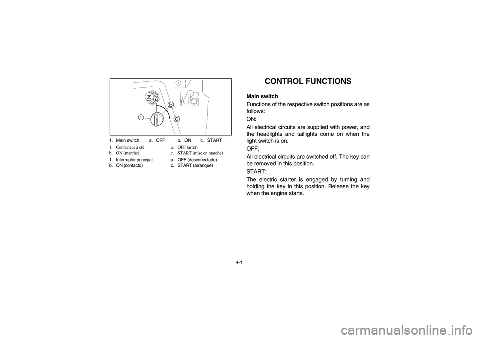 YAMAHA RHINO 660 2005  Manuale de Empleo (in Spanish) 4-1 1. Main switch a. OFF b. ON c. START
1. Contacteur à cléa. OFF (arrêt)
b. ON (marche) c. START (mise en marche)
1. Interruptor principal a. OFF (desconectado)
b. ON (contacto) c. START (arranqu