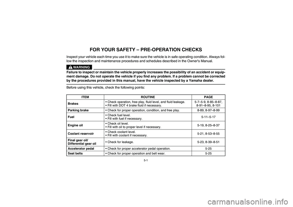 YAMAHA RHINO 700 2009 Manuale de Empleo (in Spanish) 5-1
EVU01200
1 -FOR YOUR SAFETY – PRE-OPERATION CHECKS
Inspect your vehicle each time you use it to make sure the vehicle is in safe operating condition. Always fol-
low the inspection and maintenan YAMAHA RHINO 700 2009 Manuale de Empleo (in Spanish) 5-1
EVU01200
1 -FOR YOUR SAFETY – PRE-OPERATION CHECKS
Inspect your vehicle each time you use it to make sure the vehicle is in safe operating condition. Always fol-
low the inspection and maintenan