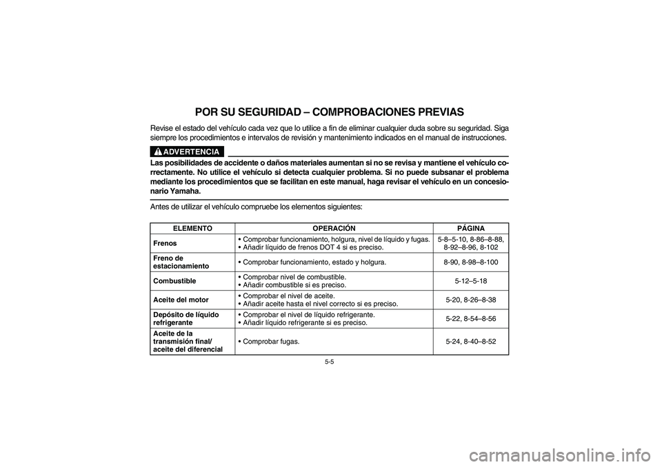 YAMAHA RHINO 700 2009 Manuale de Empleo (in Spanish) 5-5
SVU01200
POR SU SEGURIDAD – COMPROBACIONES PREVIAS
Revise el estado del vehículo cada vez que lo utilice a fin de eliminar cualquier duda sobre su seguridad. Siga
siempre los procedimientos e i YAMAHA RHINO 700 2009 Manuale de Empleo (in Spanish) 5-5
SVU01200
POR SU SEGURIDAD – COMPROBACIONES PREVIAS
Revise el estado del vehículo cada vez que lo utilice a fin de eliminar cualquier duda sobre su seguridad. Siga
siempre los procedimientos e i