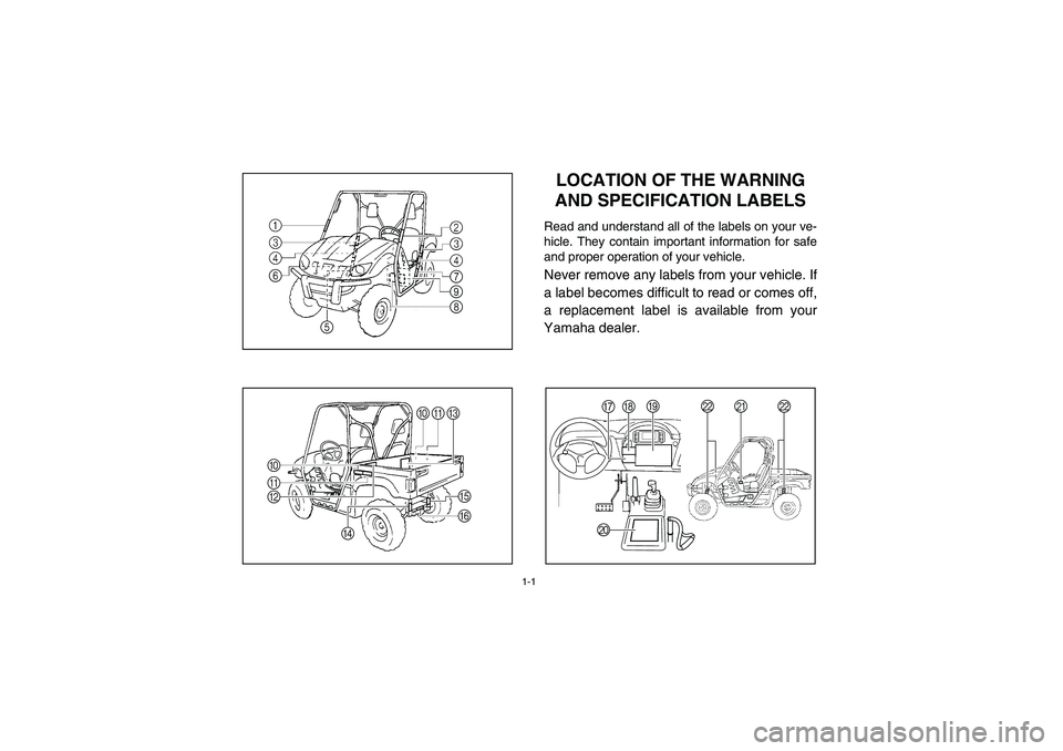 YAMAHA RHINO 700 2009  Manuale de Empleo (in Spanish) 1-1
EVU00060
1 -LOCATION OF THE WARNING 
AND SPECIFICATION LABELSRead and understand all of the labels on your ve-
hicle. They contain important information for safe
and proper operation of your vehic