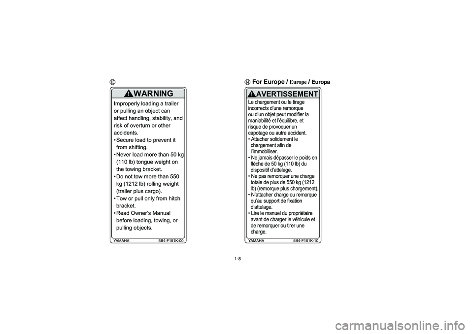 YAMAHA RHINO 700 2008  Owners Manual 1-8
CDFor Europe / 
Europe
 / Europa
EE.book  Page 8  Monday, October 8, 2007  4:48 PM 