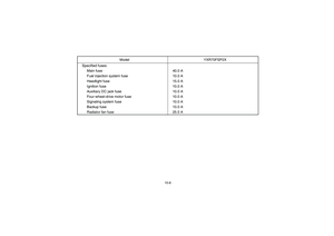 Page 463
