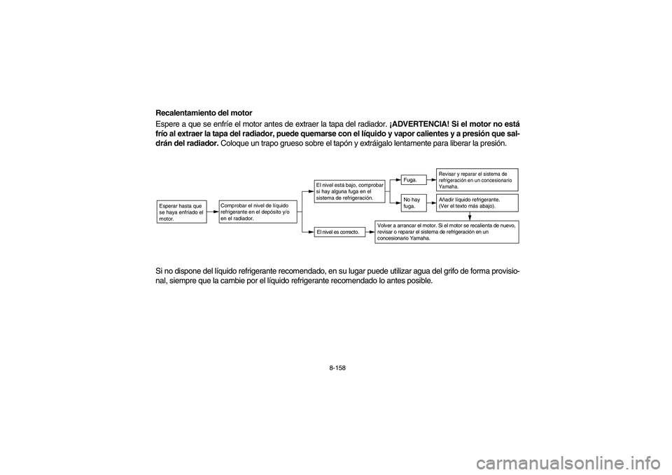 YAMAHA RHINO 700 2008  Notices Demploi (in French) 8-158
Recalentamiento del motor
Espere a que se enfríe el motor antes de extraer la tapa del radiador. ¡ADVERTENCIA! Si el motor no está
frío al extraer la tapa del radiador, puede quemarse con el