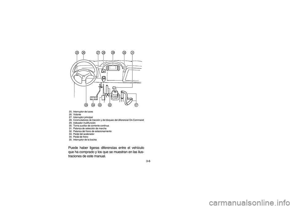 YAMAHA RHINO 700 2008  Notices Demploi (in French) 3-6
25. Interruptor de luces
26. Volante
27. Interruptor principal
28. Conmutadores de tracción y de bloqueo del diferencial On-Command
29. Indicador multifunción
30. Toma auxiliar de corriente cont
