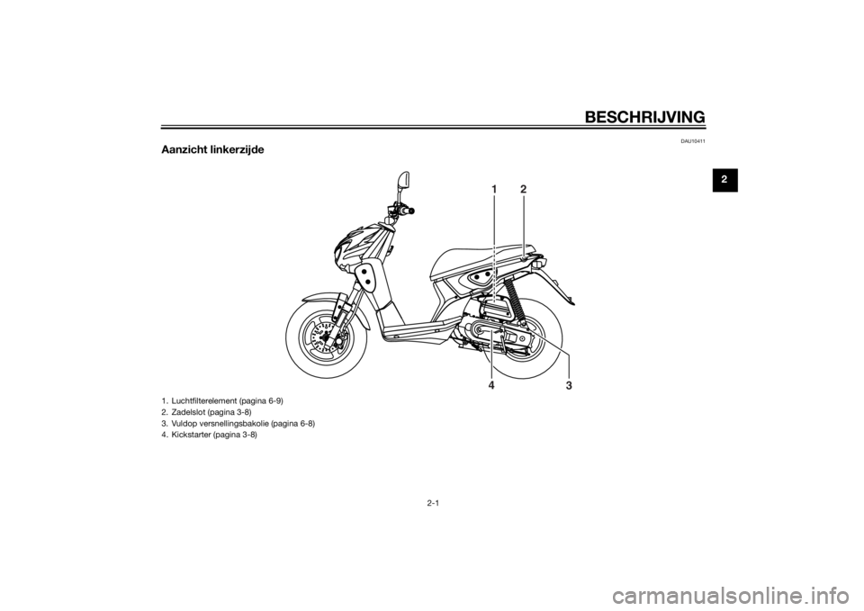 YAMAHA SLIDER 50 2014  Instructieboekje (in Dutch) BESCHRIJVING
2-1
2
DAU10411
Aanzicht linkerzijde
12
3 4
1. Luchtfilterelement (pagina 6-9)
2. Zadelslot (pagina 3-8)
3. Vuldop versnellingsbakolie (pagina 6-8)
4. Kickstarter (pagina 3-8)
U1S0D2D0.boo