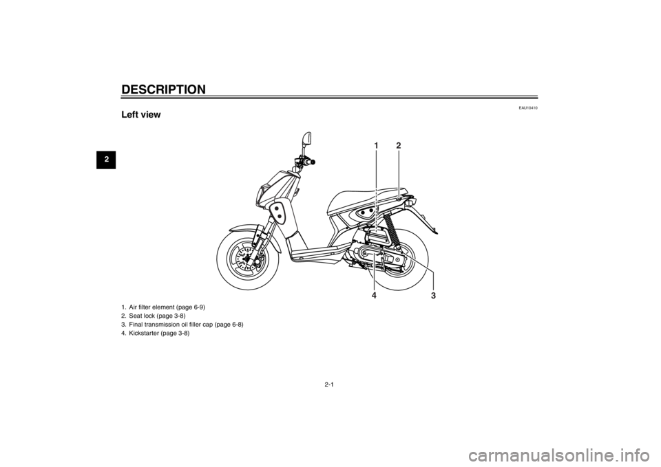 YAMAHA SLIDER 50 2013  Owners Manual DESCRIPTION
2-1
2
EAU10410
Left view
12
3 4
1. Air filter element (page 6-9)
2. Seat lock (page 3-8)
3. Final transmission oil filler cap (page 6-8)
4. Kickstarter (page 3-8)U1S0E1E0.book  Page 1  Wed