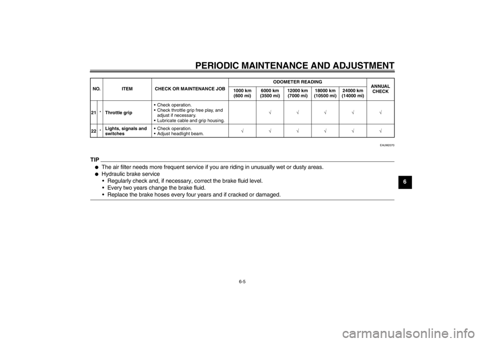 YAMAHA SLIDER 50 2013  Owners Manual PERIODIC MAINTENANCE AND ADJUSTMENT
6-5
6
EAUM2070
TIP●
The air filter needs more frequent service if you are riding in unusually wet or dusty areas.
●
Hydraulic brake service
 Regularly check and