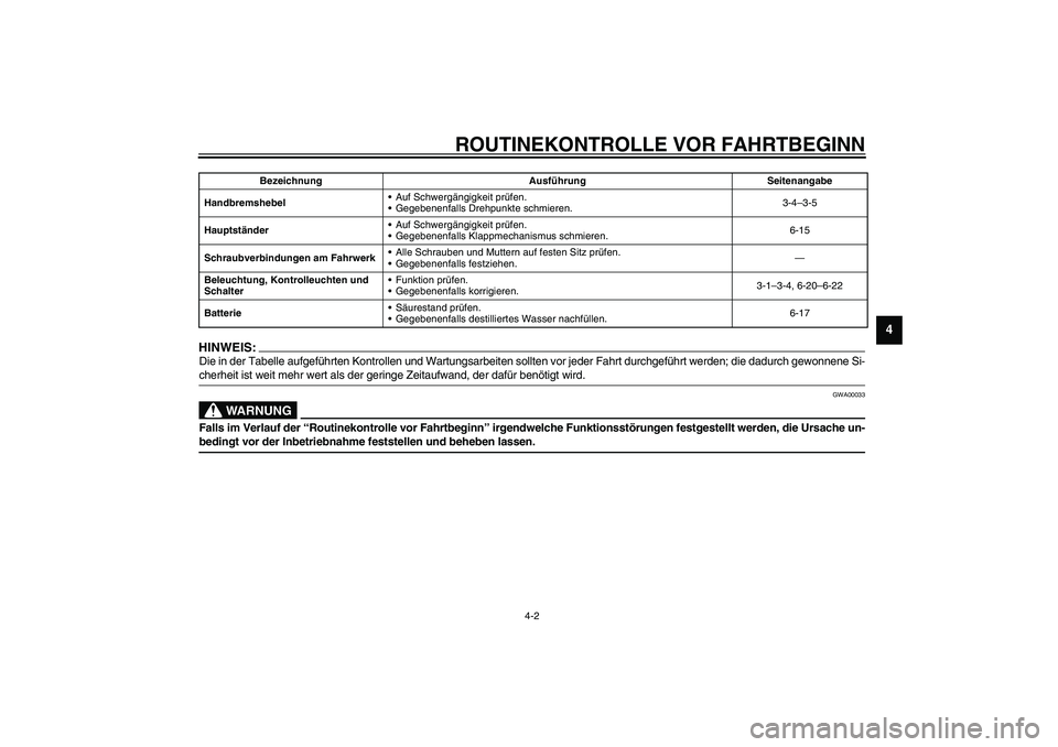 YAMAHA SLIDER 50 2003  Betriebsanleitungen (in German) ROUTINEKONTROLLE VOR FAHRTBEGINN
4-2
4
HINWEIS:_ Die in der Tabelle aufgeführten Kontrollen und Wartungsarbeiten sollten vor jeder Fahrt durchgeführt werden; die dadurch gewonnene Si-
cherheit ist w