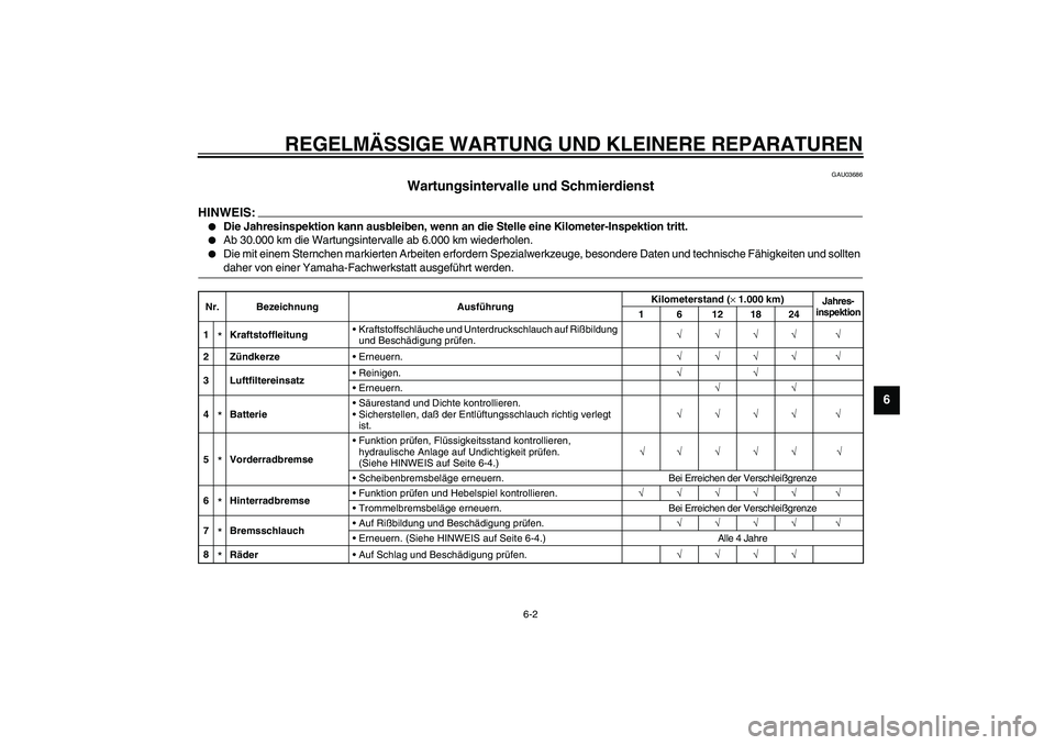 YAMAHA SLIDER 50 2003  Betriebsanleitungen (in German) REGELMÄSSIGE WARTUNG UND KLEINERE REPARATUREN
6-2
6
GAU03686
Wartungsintervalle und Schmierdienst 
HINWEIS:_ 
Die Jahresinspektion kann ausbleiben, wenn an die Stelle eine Kilometer-Inspektion tritt