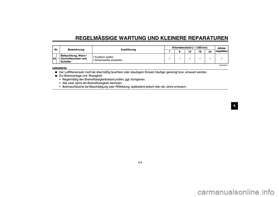 YAMAHA SLIDER 50 2003  Betriebsanleitungen (in German) REGELMÄSSIGE WARTUNG UND KLEINERE REPARATUREN
6-4
6
GAU03541*
HINWEIS:_
Der Luftfiltereinsatz muß bei übermäßig feuchtem oder staubigem Einsatz häufiger gereinigt bzw. erneuert werden.

Zur Br