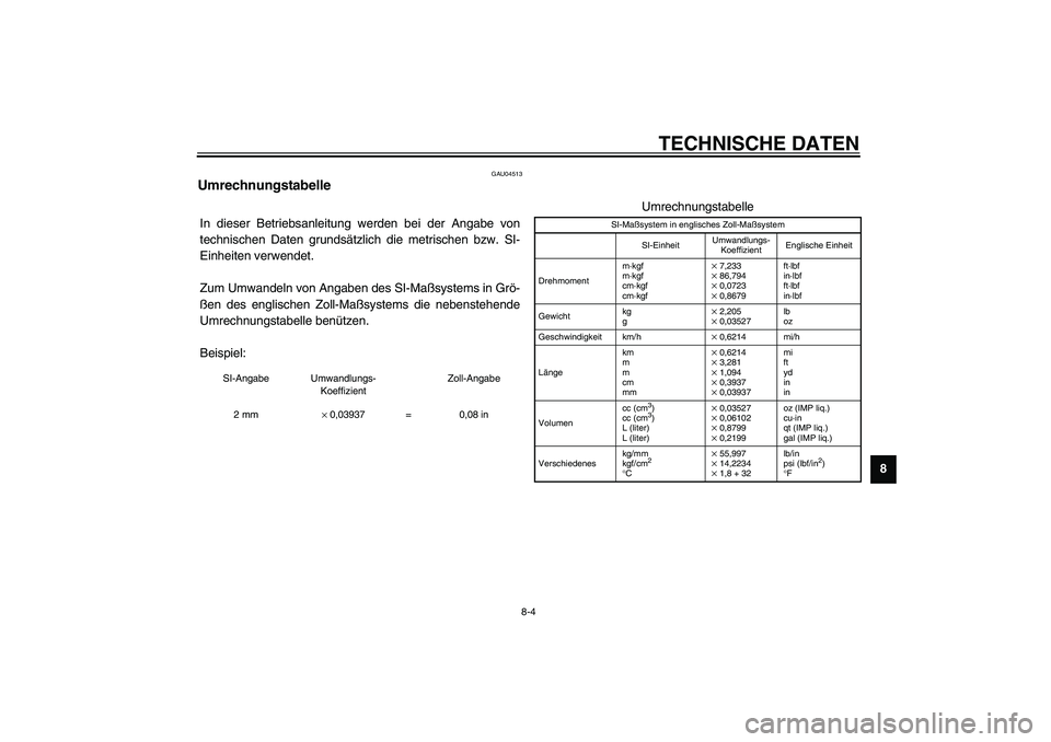 YAMAHA SLIDER 50 2003  Betriebsanleitungen (in German) TECHNISCHE DATEN
8-4
8
GAU04513
Umrechnungstabelle CS-04GIn dieser Betriebsanleitung werden bei der Angabe von
technischen Daten grundsätzlich die metrischen bzw. SI-
Einheiten verwendet.
Zum Umwande