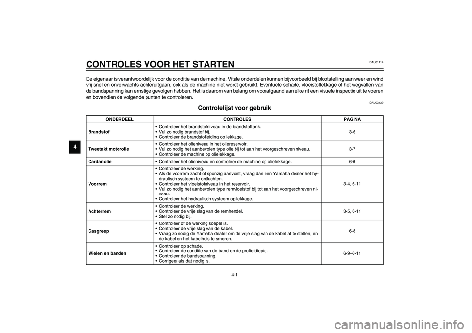 YAMAHA SLIDER 50 2003 Instructieboekje (in Dutch) 4-1
4
DAU01114
4-CONTROLES VOOR HET STARTENDe eigenaar is verantwoordelijk voor de conditie van de machine. Vitale onderdelen kunnen bijvoorbeeld bij blootstelling aan weer en wind
vrij snel en onverw YAMAHA SLIDER 50 2003 Instructieboekje (in Dutch) 4-1
4
DAU01114
4-CONTROLES VOOR HET STARTENDe eigenaar is verantwoordelijk voor de conditie van de machine. Vitale onderdelen kunnen bijvoorbeeld bij blootstelling aan weer en wind
vrij snel en onverw