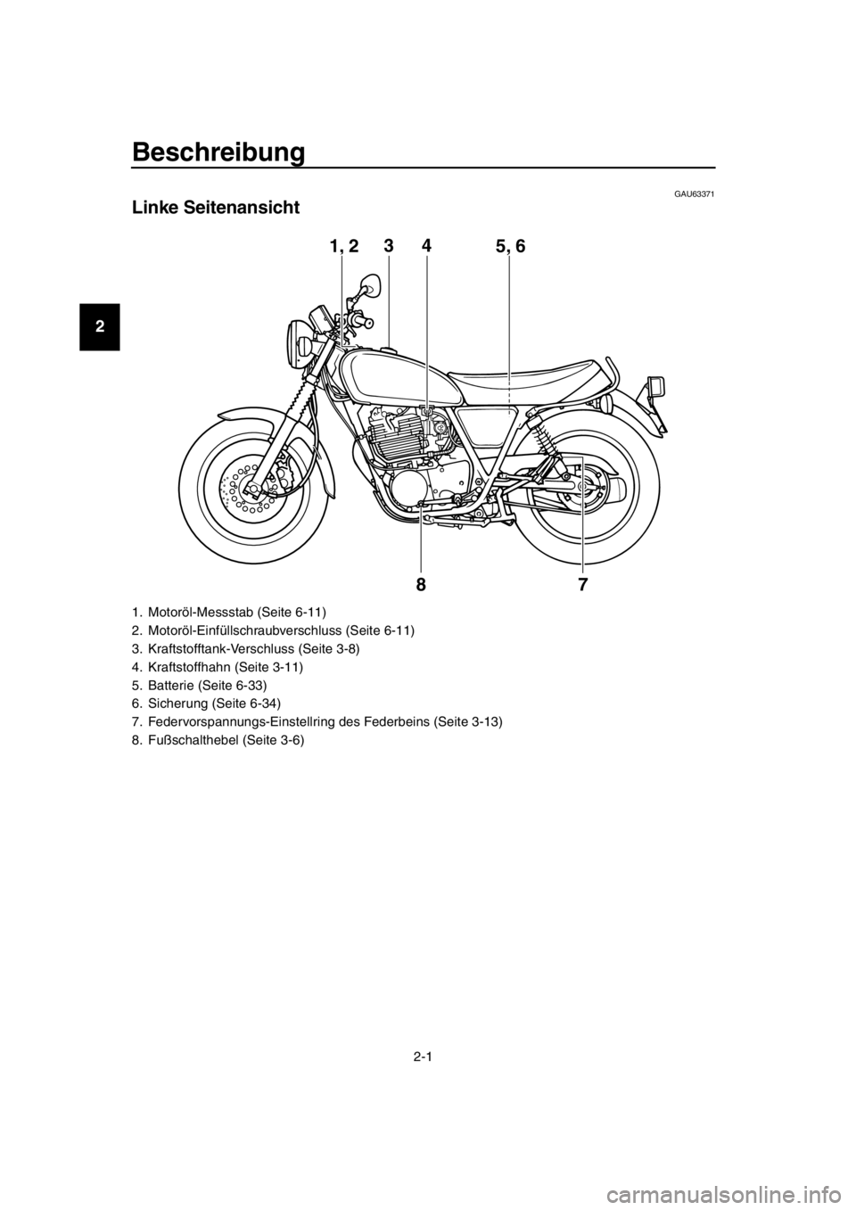 YAMAHA SR400 2016  Betriebsanleitungen (in German) 2-1
1
2
3
4
5
6
7
8
9
10
11
12
13
14
Beschreibung
GAU63371
Linke Seitenansicht
1. Motoröl-Messstab (Seite 6-11)
2. Motoröl-Einfüllschraubverschluss (Seite 6-11)
3. Kraftstofftank-Versc hluss (Seite