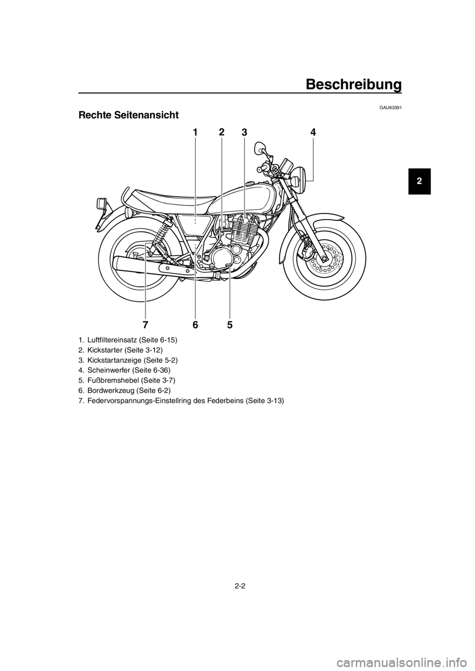 YAMAHA SR400 2016  Betriebsanleitungen (in German) Beschreibung
2-2
1
2
3
4
5
6
7
8
9
10
11
12
13
14
GAU63391
Rechte Seitenansicht
1. Luftfiltereinsatz (Seite 6-15)
2. Kickstarter (Seite 3-12)
3. Kickstartanzeige (Seite 5-2)
4. Scheinwerfer (Seite 6-3