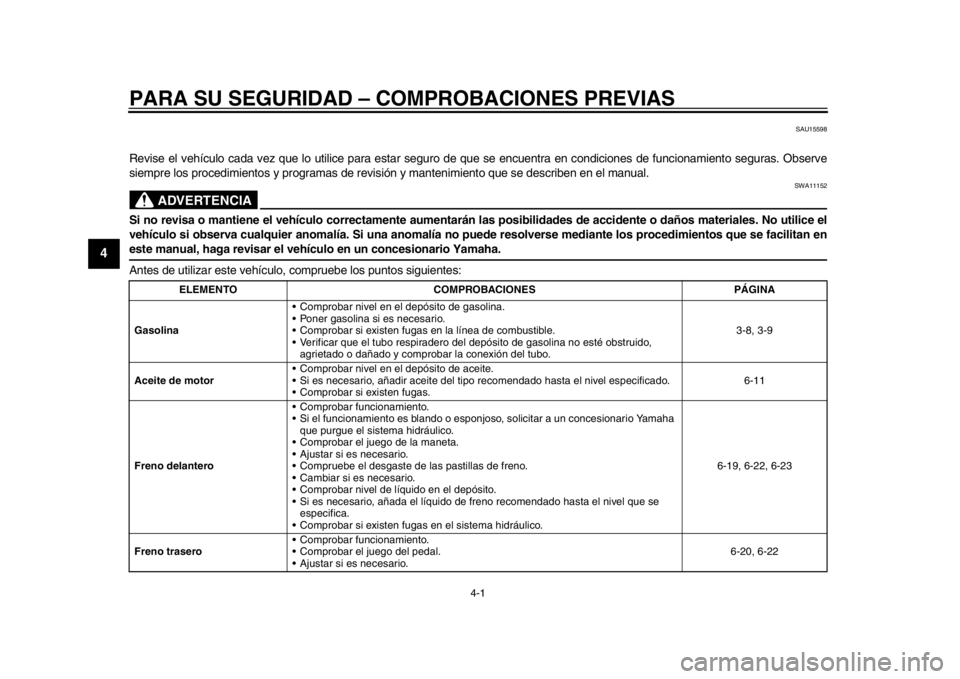 YAMAHA SR400 2014  Manuale de Empleo (in Spanish) 4-1
1
2
34
5
6
7
8
9
10
11
12
PARA SU SEGURIDAD – CO MPROBACIONES PREVIAS
SAU15598
Revise el vehículo cada vez que lo utilice para estar seguro de que se encuentra en  condiciones de funcionamiento