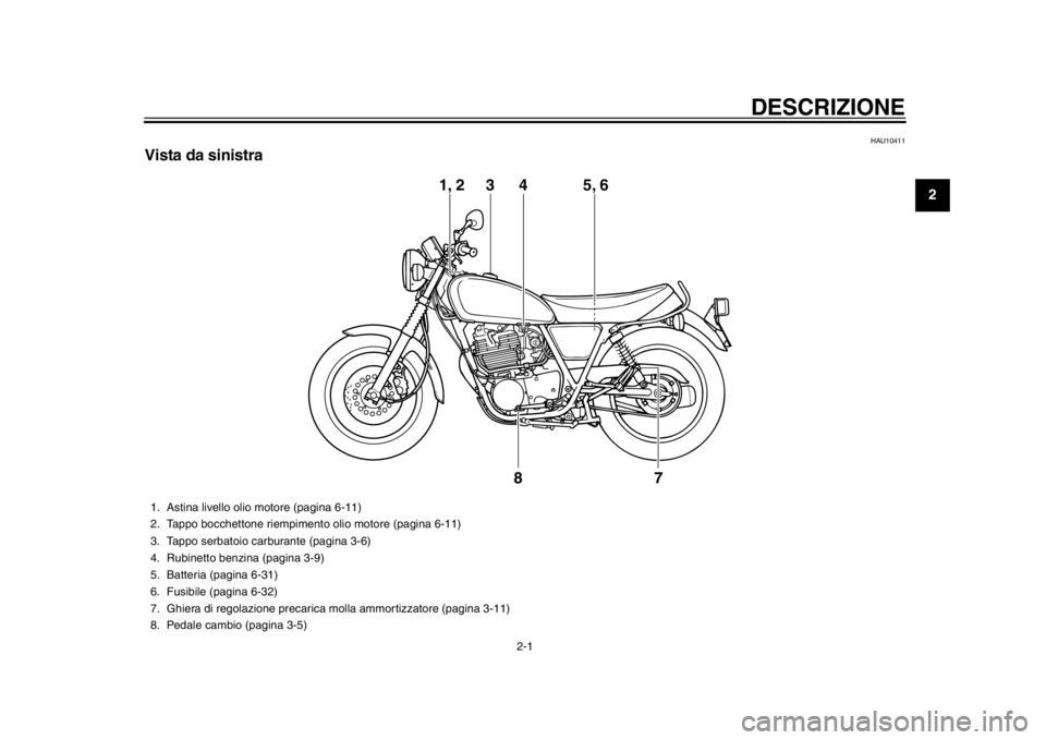 YAMAHA SR400 2014  Manuale duso (in Italian) 2-1
123
4
5
6
7
8
9
10
11
12
DESCRIZIONE
HAU10411
Vista da sinistra
1, 2 4
5, 6
3
7
8
1. Astina livello olio motore (pagina 6-11)
2. Tappo bocchettone riempimento olio motore (pagina 6-11)
3. Tappo se