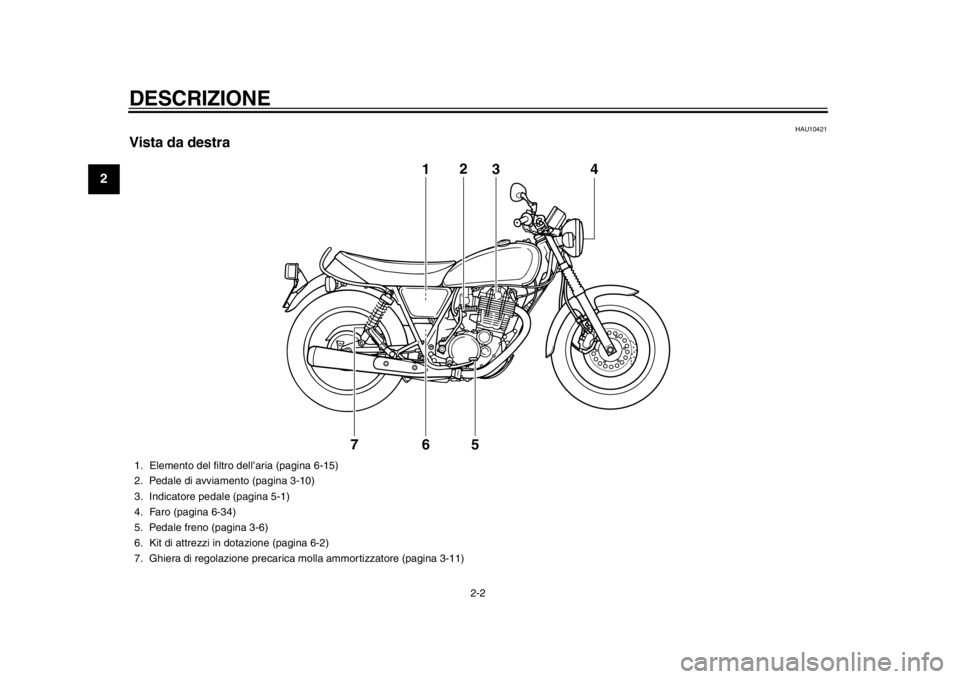 YAMAHA SR400 2014  Manuale duso (in Italian) DESCRIZIONE
2-2
12
3
4
5
6
7
8
9
10
11
12
HAU10421
Vista da destra
1 2
4
56
3
7
1. Elemento del filtro dell’aria (pagina 6-15)
2. Pedale di avviamento (pagina 3-10)
3. Indicatore pedale (pagina 5-1)
