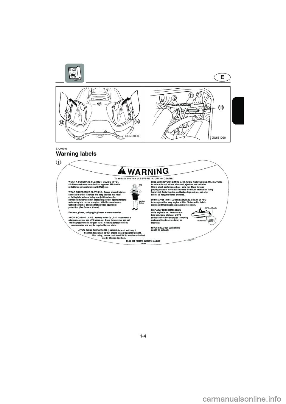 YAMAHA SUV 1200 2003  Owners Manual 1-4
E
EJU01989
Warning labels 
1
UGU572.book  Page 4  Wednesday, August 28, 2002  1:31 PM 