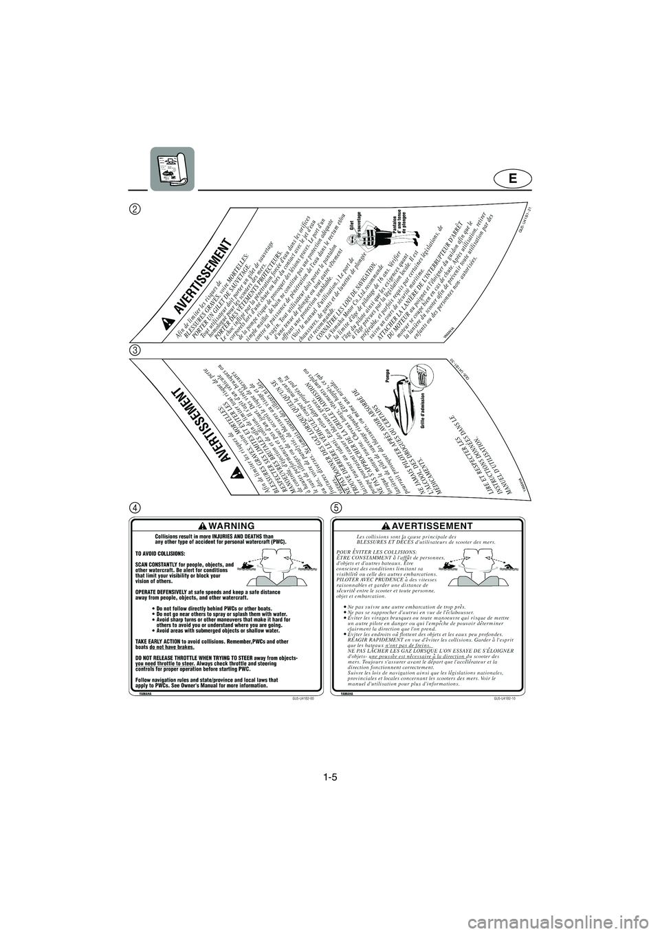 YAMAHA SUV 1200 2003  Owners Manual 1-5
E
2
3
45
UGU572.book  Page 5  Wednesday, August 28, 2002  1:31 PM 