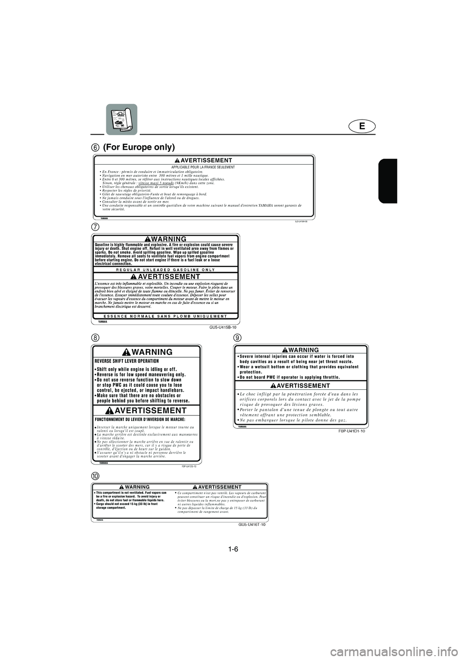 YAMAHA SUV 1200 2003  Owners Manual 1-6
E
6
7
89(For Europe only)
6
0
E_GU5-72-1.fm  Page 6  Friday, January 17, 2003  8:51 AM 