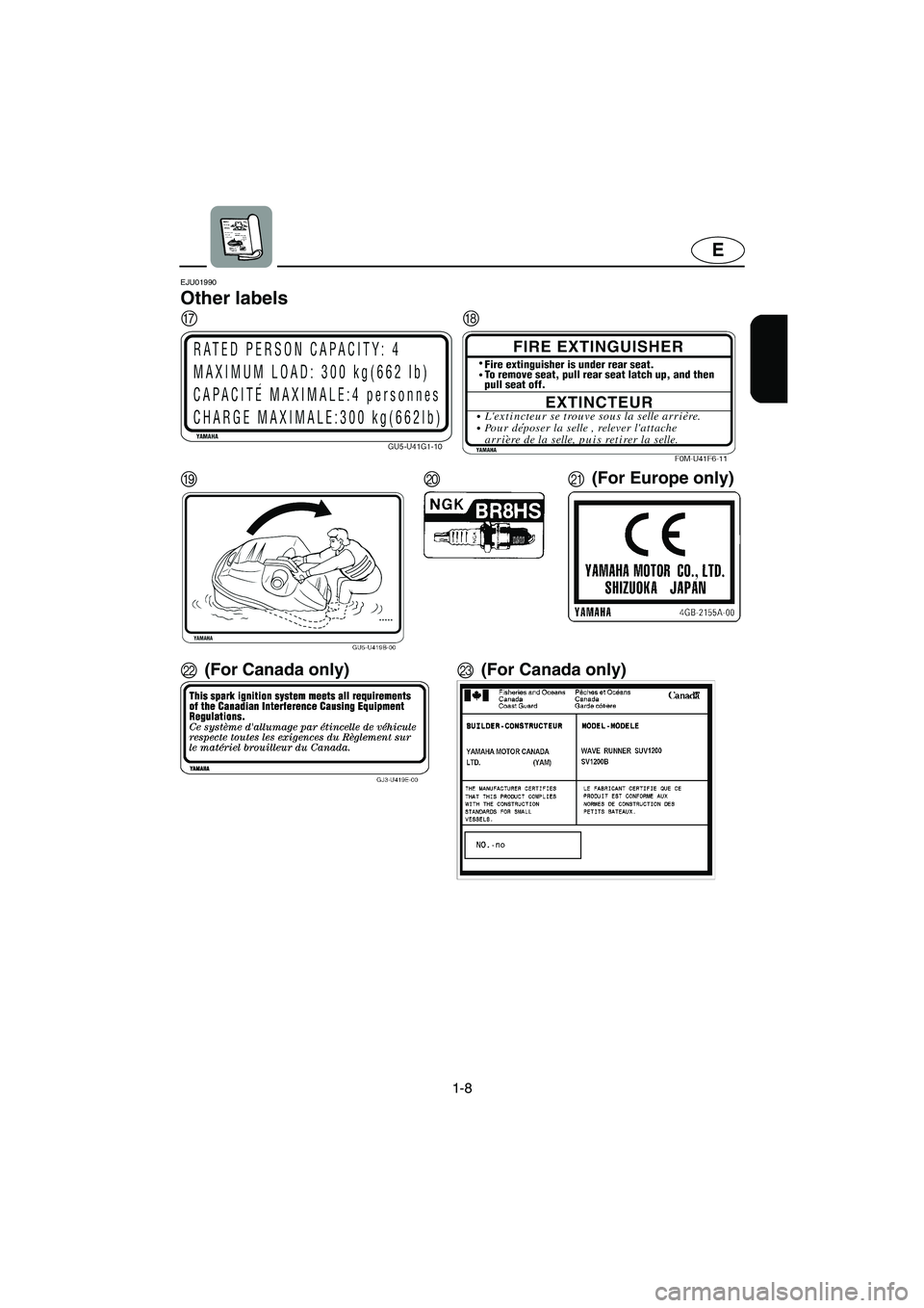 YAMAHA SUV 1200 2003  Owners Manual 1-8
E
EJU01990
Other labels 
GH
K IJ
(For Canada only)
L(For Canada only)
M(For Europe only)
UGU572.book  Page 8  Wednesday, August 28, 2002  1:31 PM 