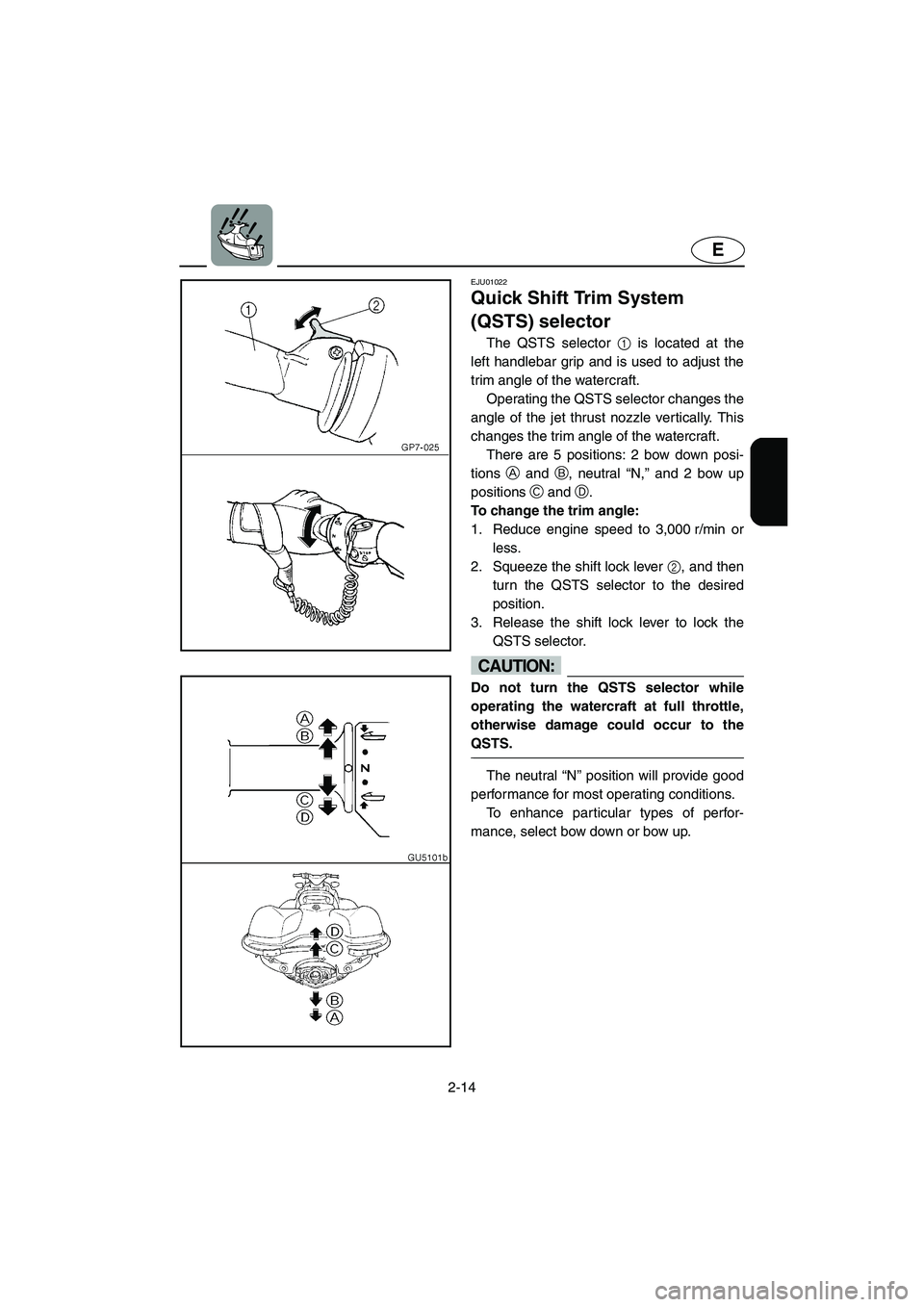 YAMAHA SUV 1200 2003  Owners Manual 2-14
E
EJU01022
Quick Shift Trim System 
(QSTS) selector 
The QSTS selector 1 is located at the
left handlebar grip and is used to adjust the
trim angle of the watercraft. 
Operating the QSTS selector