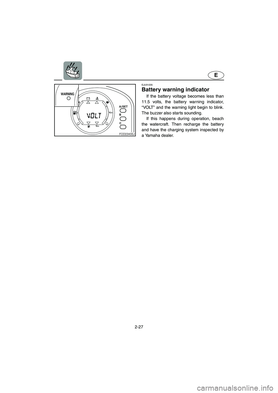 YAMAHA SUV 1200 2003  Owners Manual 2-27
E
EJU01235 
Battery warning indicator  
If the battery voltage becomes less than
11.5 volts, the battery warning indicator,
“VOLT” and the warning light begin to blink.
The buzzer also starts