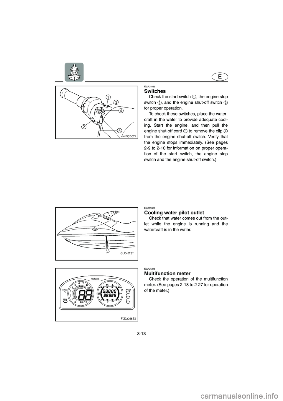 YAMAHA SUV 1200 2003  Owners Manual 3-13
E
EJU01835
Switches 
Check the start switch 1, the engine stop
switch 2, and the engine shut-off switch 3
for proper operation. 
To check these switches, place the water-
craft in the water to pr
