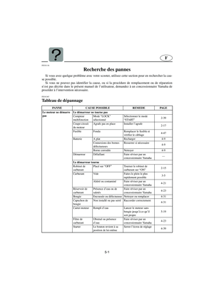 Page 250