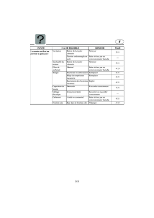 Page 252