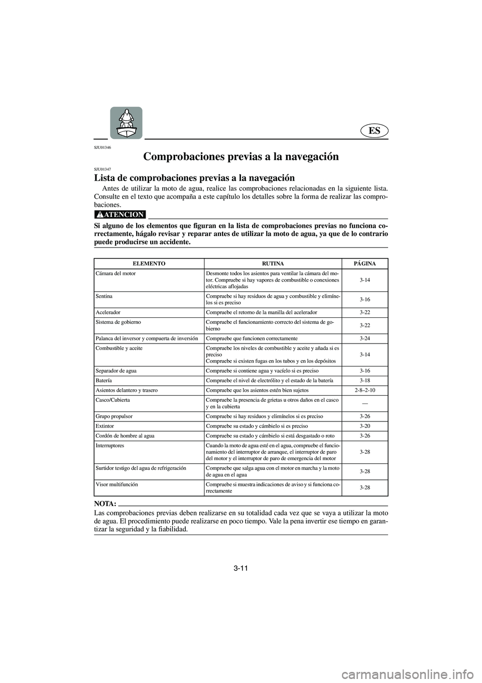 YAMAHA SUV 1200 2003  Manuale de Empleo (in Spanish) 3-11
ES
SJU01346 
Comprobaciones previas a la navegación  
SJU01347 
Lista de comprobaciones previas a la navegación  
Antes de utilizar la moto de agua, realice las comprobaciones relacionadas en l