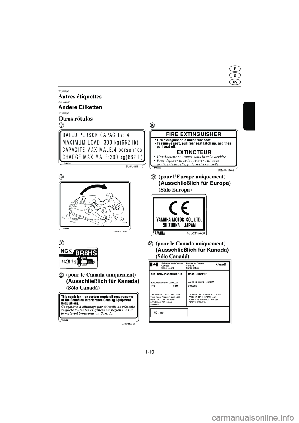 YAMAHA SUV 1200 2003  Manuale de Empleo (in Spanish) 1-10
D
F
ES
FJU01990
Autres étiquettes GJU01990
Andere Etiketten 
SJU01990
Otros rótulos 
GH
K I
J
(pour le Canada uniquement)
L(pour l’Europe uniquement)
(Ausschließlich für Kanada)(Ausschließ