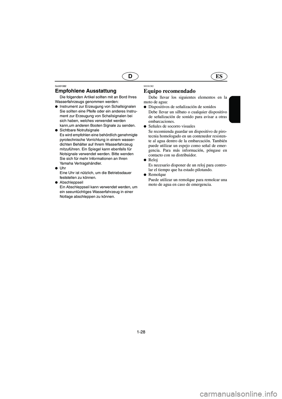 YAMAHA SUV 1200 2003  Manuale de Empleo (in Spanish) 1-28
ESD
GJU01382
Empfohlene Ausstattung 
Die folgenden Artikel sollten mit an Bord Ihres 
Wasserfahrzeugs genommen werden: 
Instrument zur Erzeugung von Schallsignalen 
Sie sollten eine Pfeife oder 