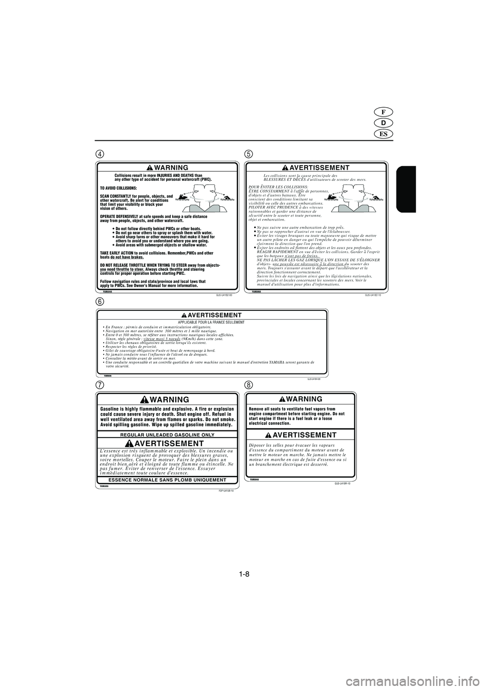 YAMAHA SUV 1200 2002  Notices Demploi (in French) 1-8
D
F
ES
45
6
78
UGU5A0.book  Page 8  Monday, July 9, 2001  12:03 PM 