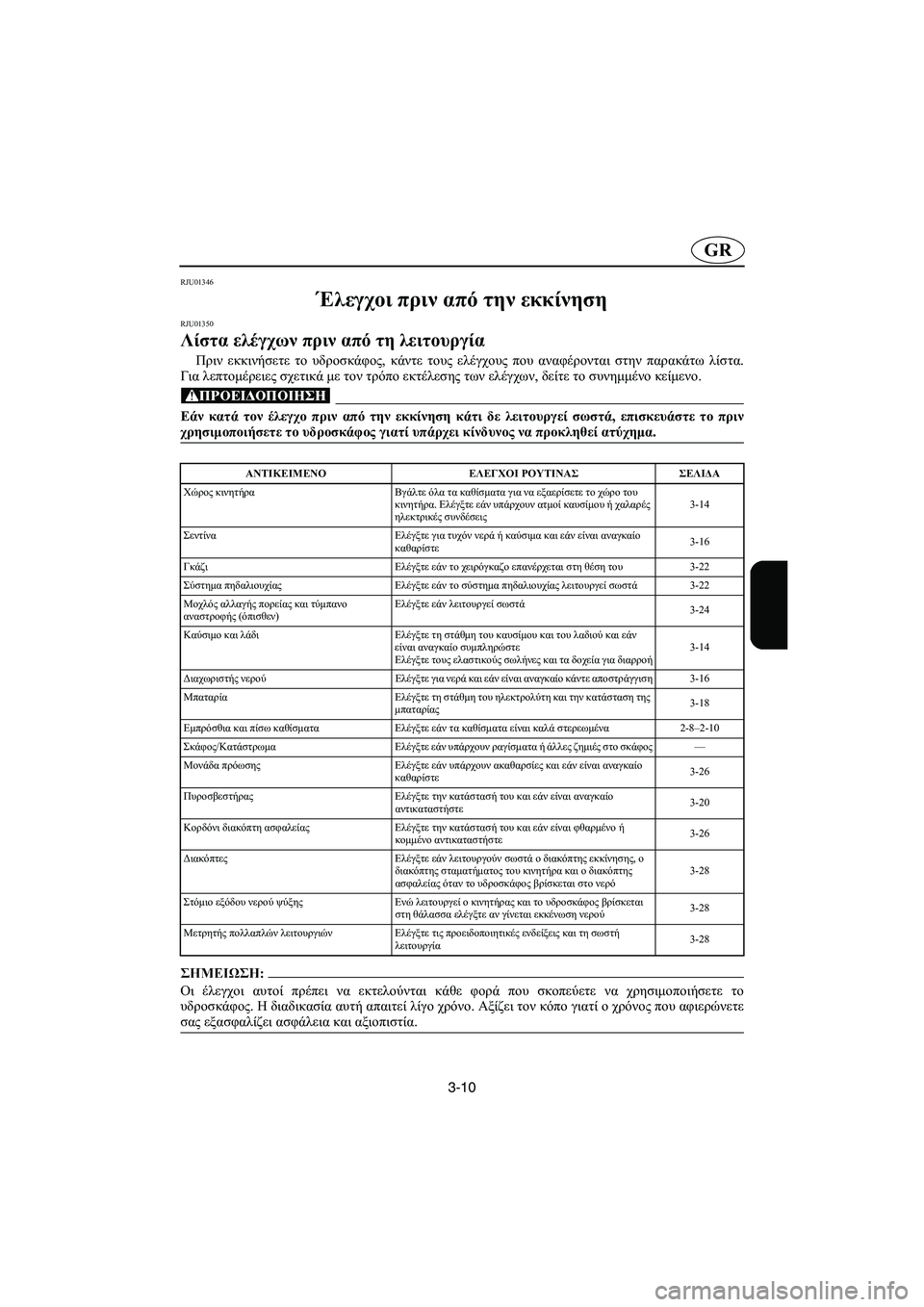 YAMAHA SUV 1200 2002 Manuale duso (in Italian) 3-10
GR
RJU01346
Έλεγχοι πριν από την εκκίνηση
RJU01350
Λίστα ελέγχων πριν από τη λειτουργία
Πριν εκκινήσετε το υδροσ YAMAHA SUV 1200 2002 Manuale duso (in Italian) 3-10
GR
RJU01346
Έλεγχοι πριν από την εκκίνηση
RJU01350
Λίστα ελέγχων πριν από τη λειτουργία
Πριν εκκινήσετε το υδροσ