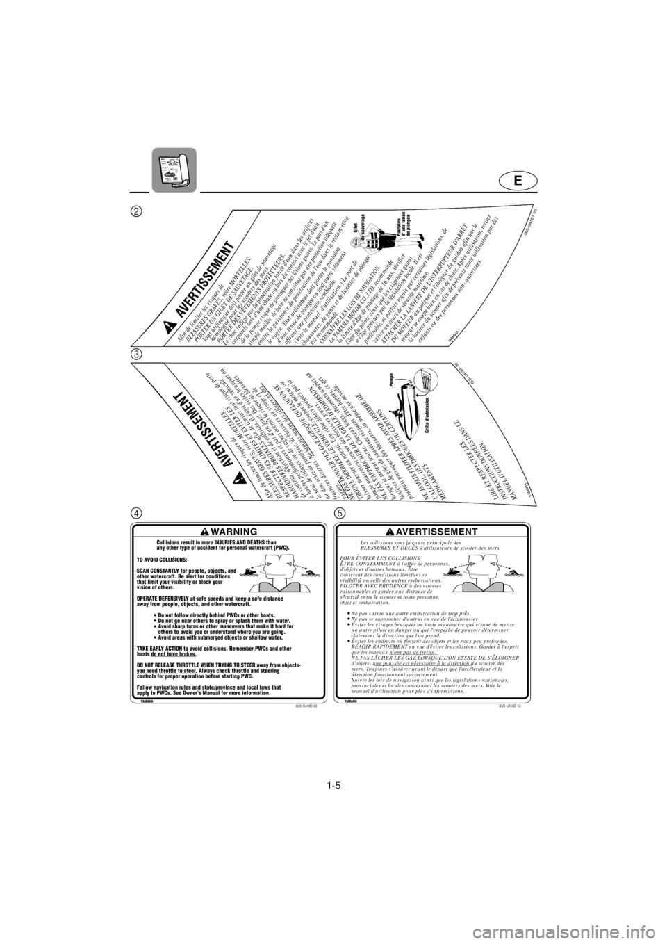 YAMAHA SUV 1200 2001  Owners Manual 1-5
E
2
3
45
E_GU5-71-1.fm  Page 5  Thursday, July 13, 2000  8:53 PM 