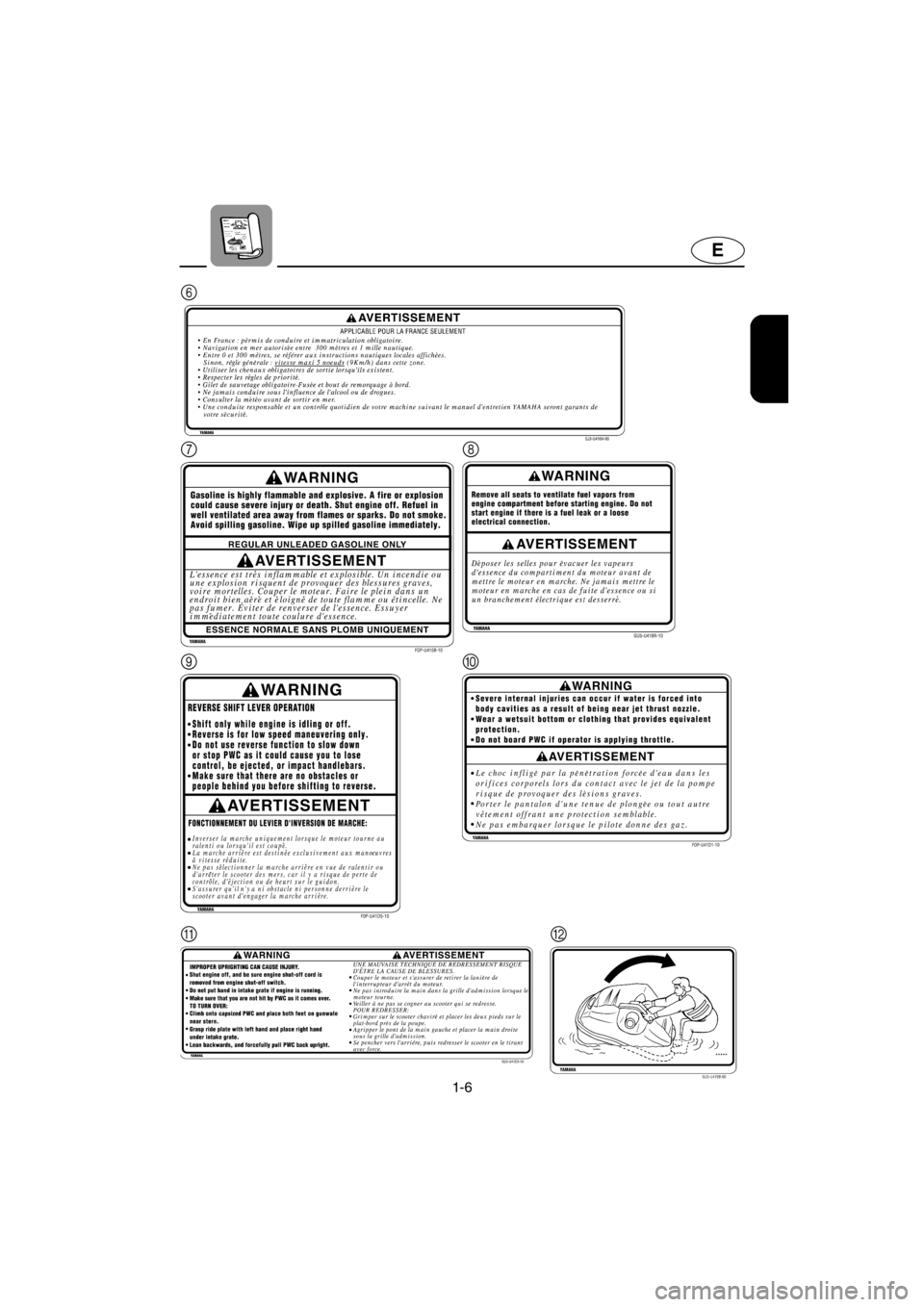 YAMAHA SUV 1200 2001  Owners Manual 1-6
E
6
7
8
90
A
B
E_GU5-71-1.fm  Page 6  Thursday, July 13, 2000  8:53 PM 