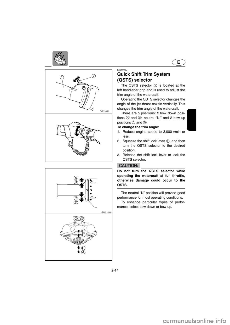YAMAHA SUV 1200 2001  Owners Manual 2-14
E
EJU00360a
Quick Shift Trim System 
(QSTS) selector
The QSTS selector 1 is located at the
left handlebar grip and is used to adjust the
trim angle of the watercraft.
Operating the QSTS selector 
