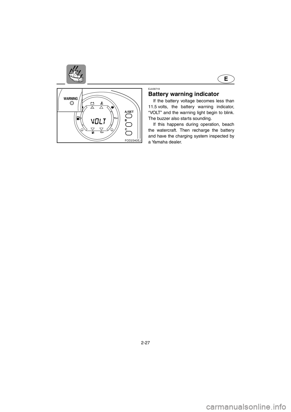 YAMAHA SUV 1200 2001  Owners Manual 2-27
E
EJU00719
Battery warning indicator
If the battery voltage becomes less than
11.5 volts, the battery warning indicator,
“VOLT” and the warning light begin to blink.
The buzzer also starts so