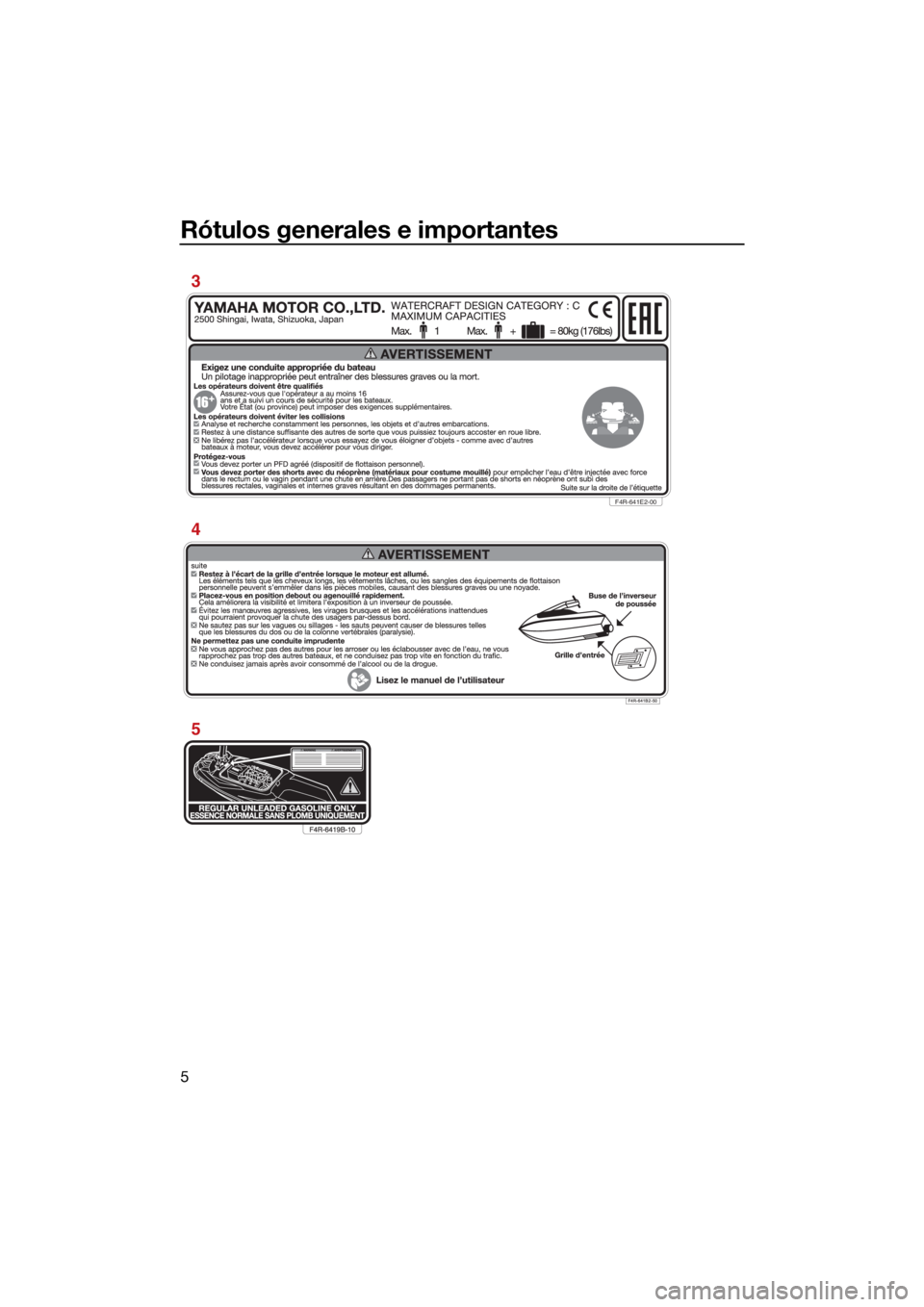YAMAHA SUPERJET 2022  Manuale de Empleo (in Spanish) Rótulos generales e importantes
5
F4R-641E2-00
3
4
5
UF4R71S0.book  Page 5  Monday, May 10, 2021  3:52 PM 