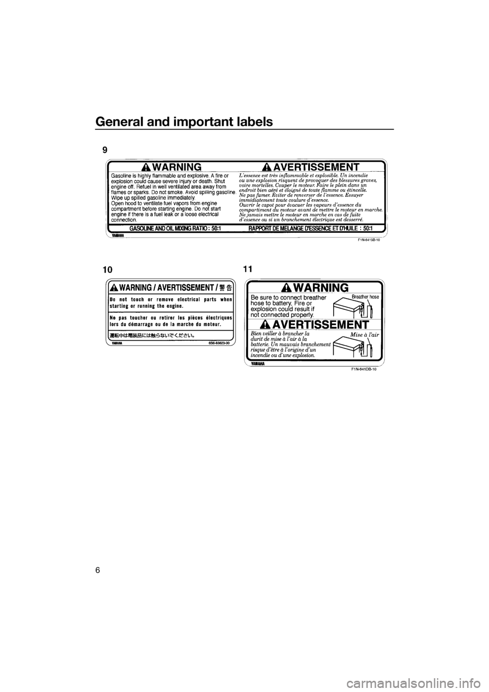 YAMAHA SUPERJET 2019  Owners Manual General and important labels
6
UF4D75E0.book  Page 6  Monday, March 19, 2018  3:02 PM 
