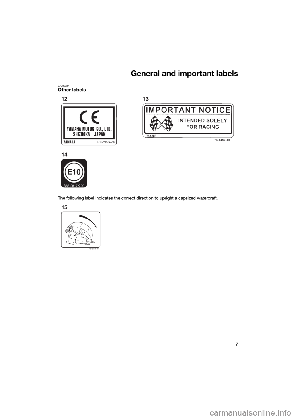 YAMAHA SUPERJET 2019  Owners Manual General and important labels
7
EJU35927Other labels
The following label indicates the correct direction to upright a capsized watercraft.
E10
B88-2817K-00
12
1413
F2F-6418F-00
15
UF4D75E0.book  Page 7
