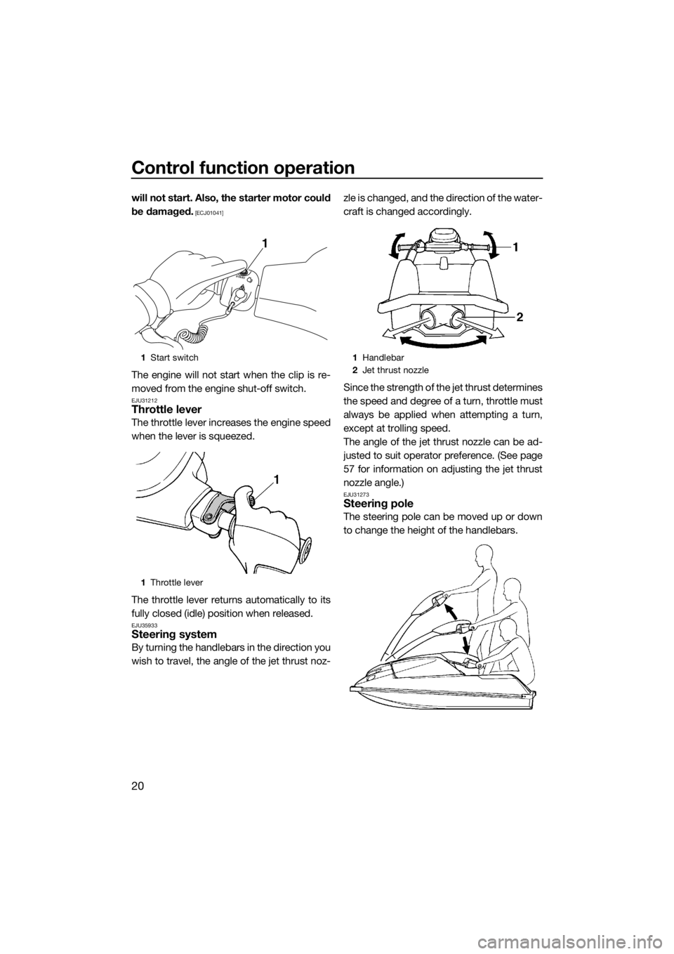 YAMAHA SUPERJET 2019  Owners Manual Control function operation
20
will not start. Also, the starter motor could
be damaged.
 [ECJ01041]
The engine will not start when the clip is re-
moved from the engine shut-off switch.
EJU31212Thrott