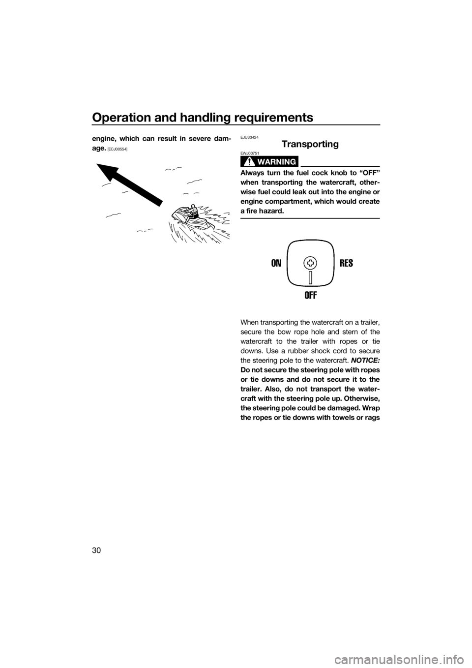 YAMAHA SUPERJET 2019  Owners Manual Operation and handling requirements
30
engine, which can result in severe dam-
age.
 [ECJ00554]EJU33424Transporting
WARNING
EWJ00751
Always turn the fuel cock knob to “OFF”
when transporting the w