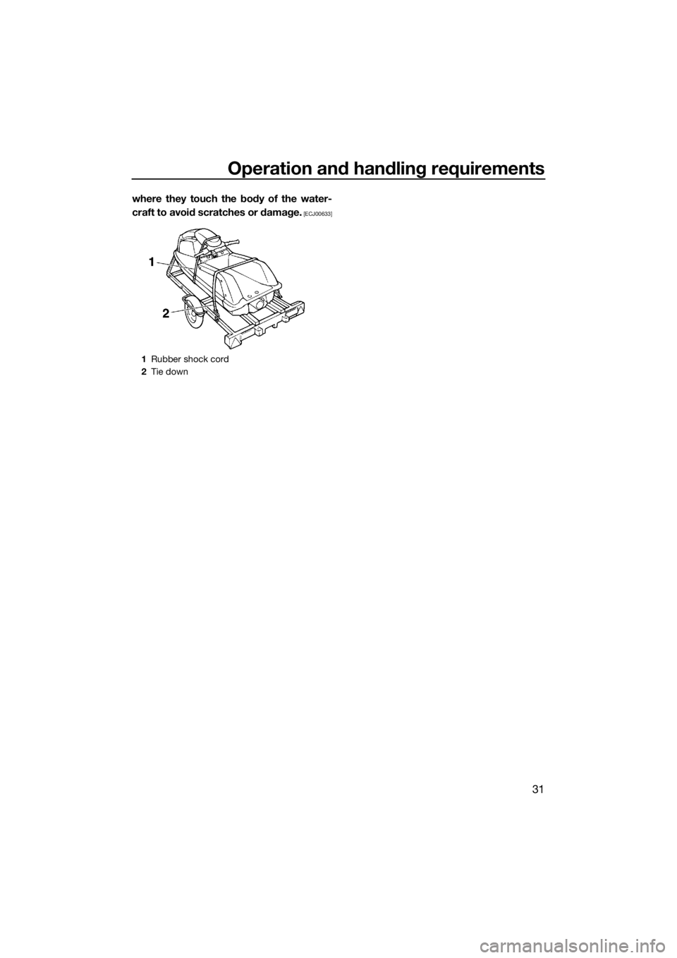 YAMAHA SUPERJET 2019  Owners Manual Operation and handling requirements
31
where they touch the body of the water-
craft to avoid scratches or damage.
 [ECJ00633]
1Rubber shock cord
2Tie down
UF4D75E0.book  Page 31  Monday, March 19, 20