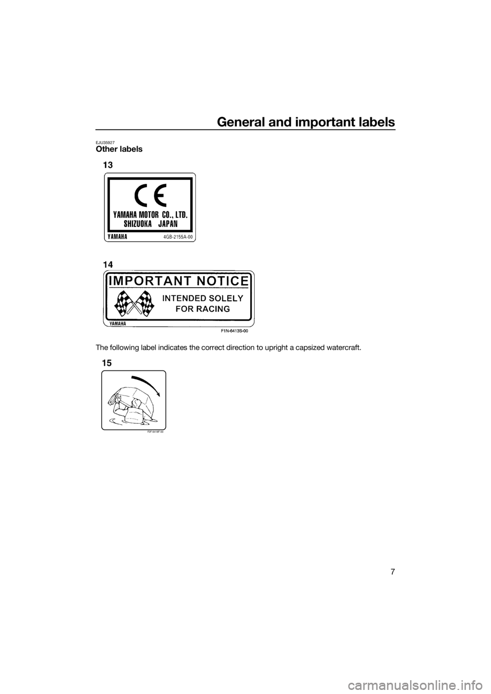 YAMAHA SUPERJET 2017  Owners Manual General and important labels
7
EJU35927Other labels
The following label indicates the correct direction to upright a capsized watercraft.
F2F-6418F-00
15
UF4D73E0.book  Page 7  Wednesday, March 23, 20