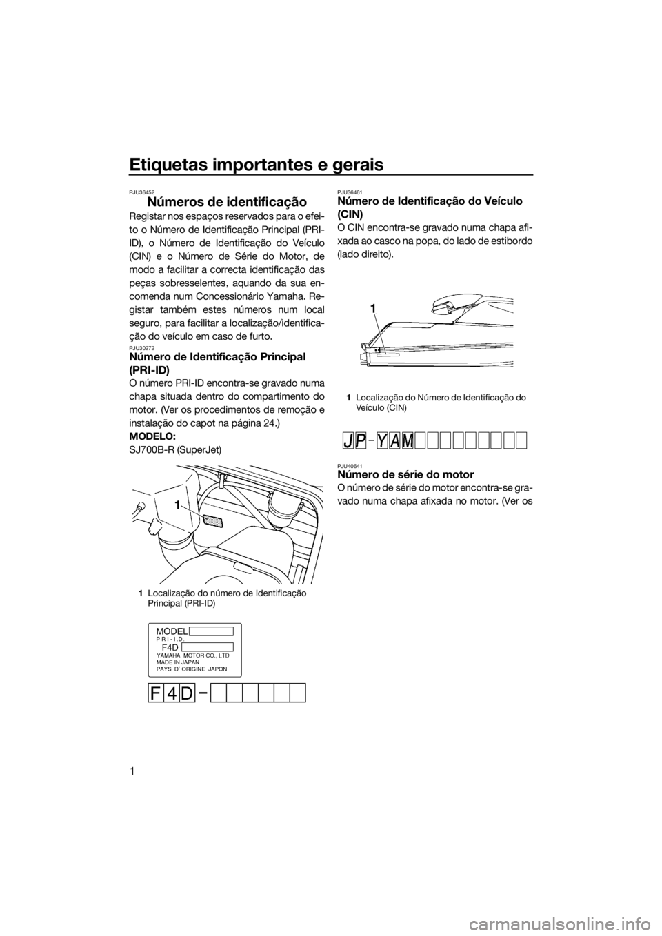 YAMAHA SUPERJET 2016 Manual de utilização (in Portuguese) Etiquetas importantes e gerais
1
PJU36452
Números de identificação
Registar nos espaços reservados para o efei-
to o Número de Identificação Principal (PRI-
ID), o Número de Identificação do YAMAHA SUPERJET 2016 Manual de utilização (in Portuguese) Etiquetas importantes e gerais
1
PJU36452
Números de identificação
Registar nos espaços reservados para o efei-
to o Número de Identificação Principal (PRI-
ID), o Número de Identificação do